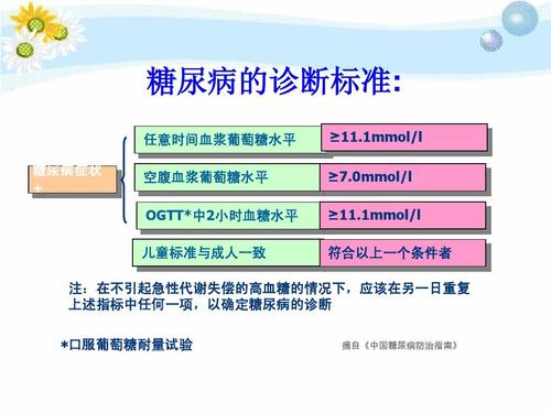 儿童糖尿病的血糖忽高忽低怎么办,小儿糖尿病糖化