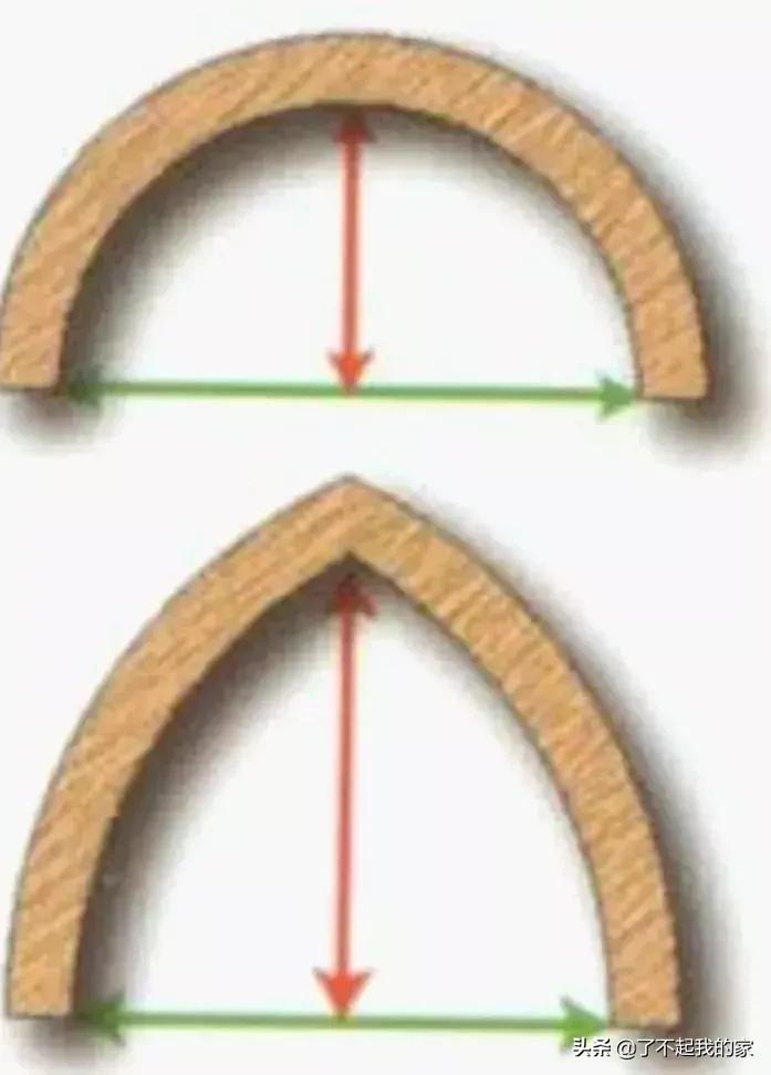 巴黎圣母院烧坏了哪些,巴黎圣母院被烧告诉我们什么
