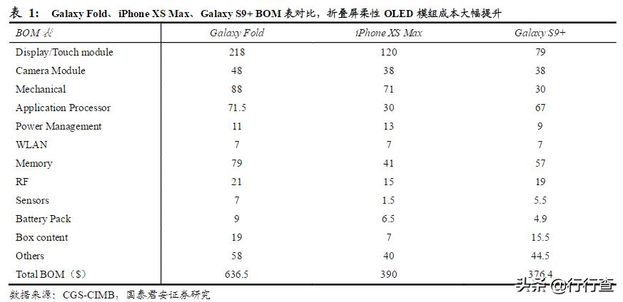 面板走势最新消息,面板市场回暖