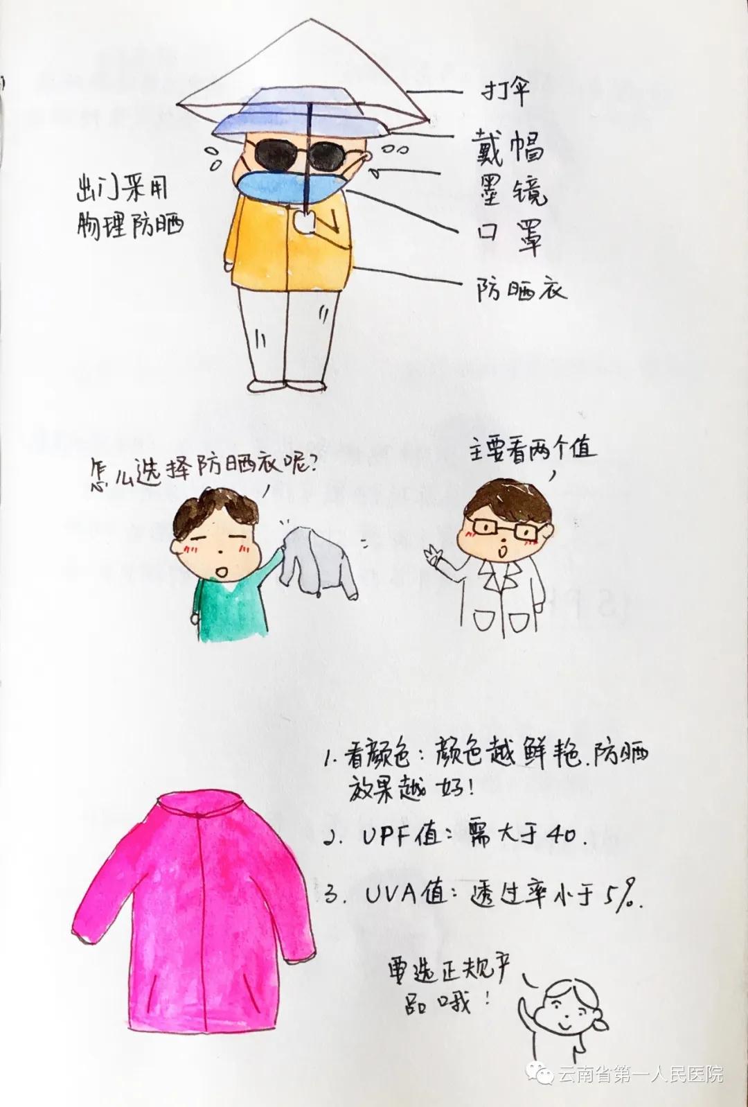 防晒小攻略,防晒小技巧户外