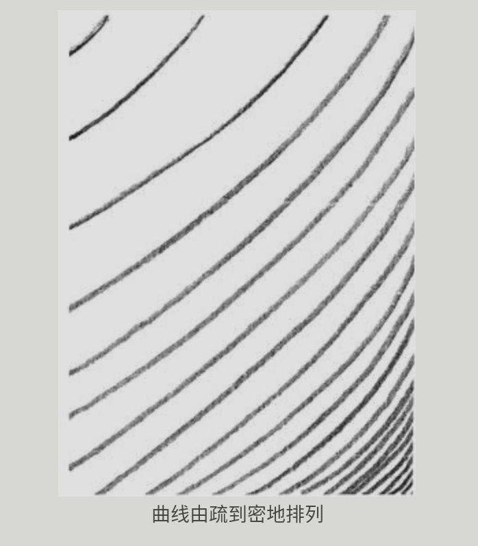 绘画基础入门技巧图解,绘画削笔基础入门教程