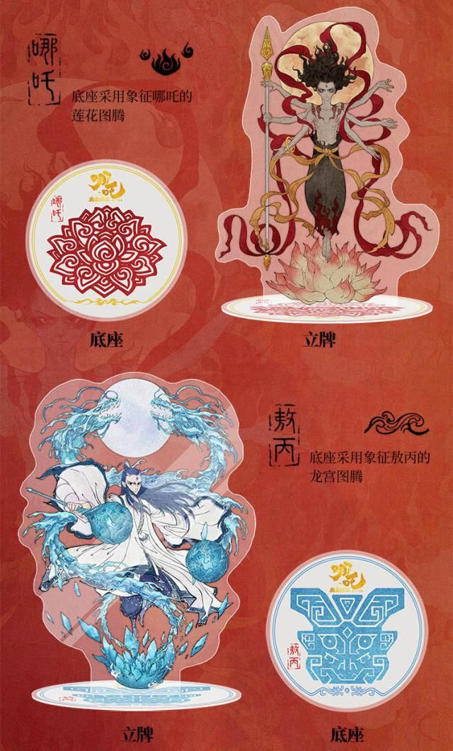 中国动画现状及存在问题思考,中国的动画产业未来发展方向如何