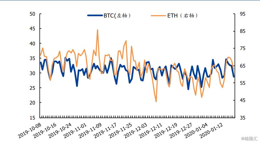 9万人账户归零、暴跌超40%！“最佳避风港”*币特比**一夜变吸金黑洞