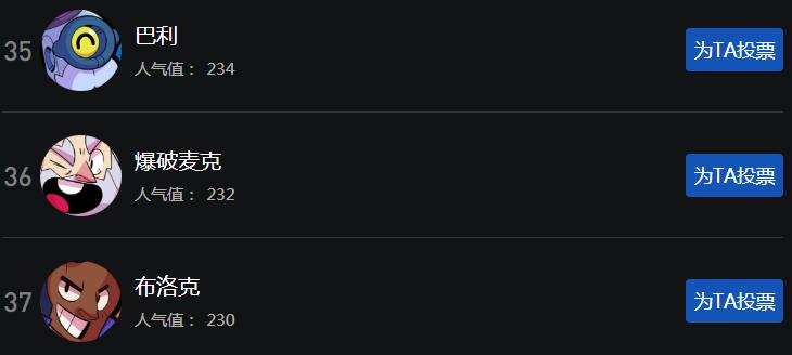 杰西与公牛,荒野乱斗英雄最高荣誉