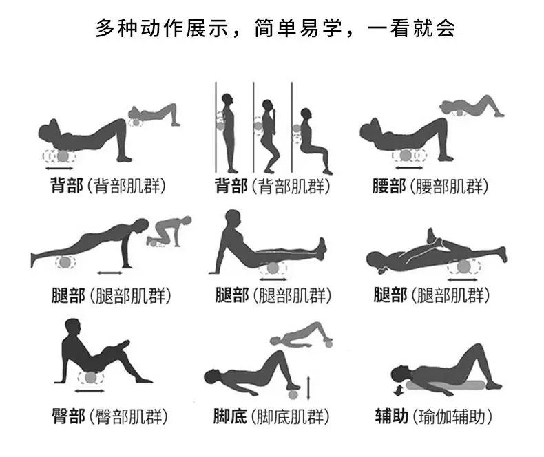 跑步时小腿前侧肌肉酸痛怎么解决,跑步后大腿肌肉酸痛还能继续跑吗