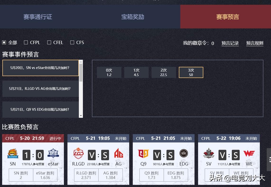 斗鱼cfpl第一梯队,斗鱼cfpl赛事通行证多少钱