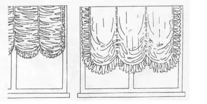电动窗帘安装最佳尺寸,u型轨道窗帘安装方法和尺寸