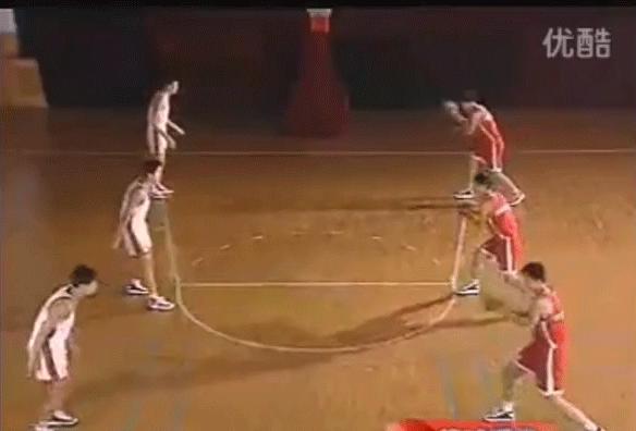 基本传接球姿势,传接球的种类以及动作要领