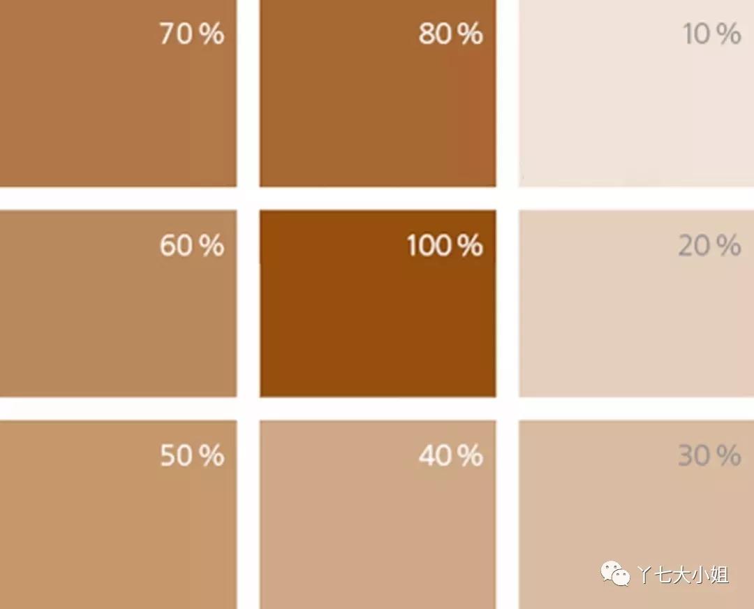 气质驼色让你随意搭配不出错,今秋必备的驼色让你时尚感up