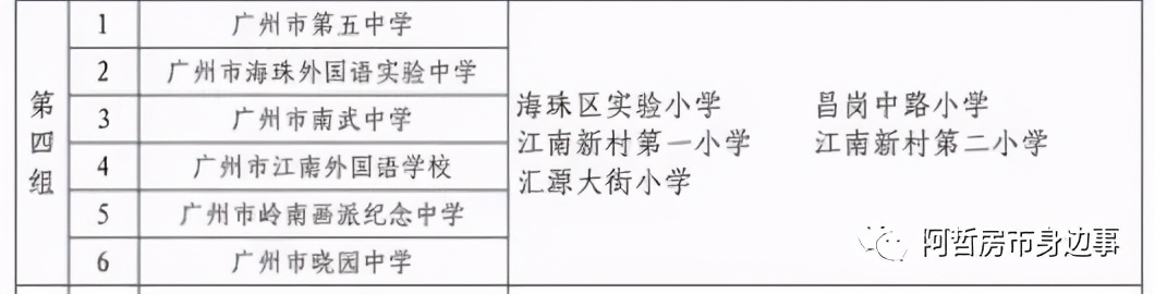 新旧交织的城市界面,富基广场