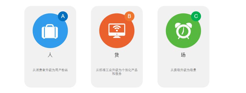 legendstore浼犲鍟嗗簵鍥㈣喘,legendshop璺ㄥ骞冲彴