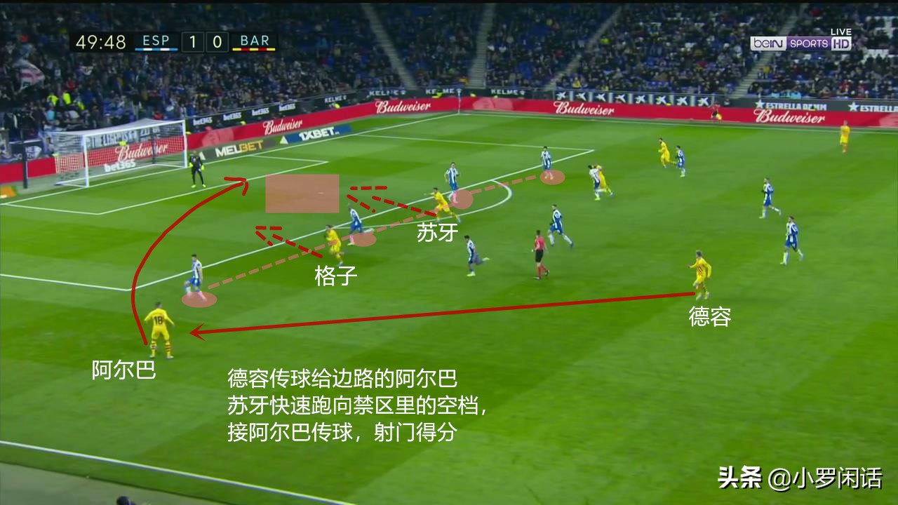巴萨球员33岁,巴萨球员苏牙几号
