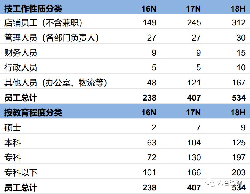 泡泡玛特molly奇奇蒂蒂,泡泡玛特molly珍藏mega系列一代