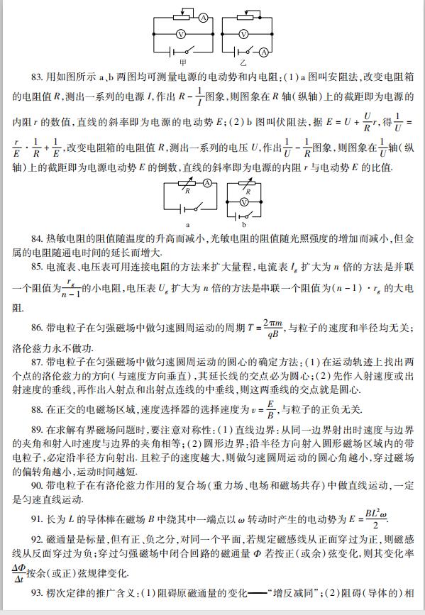 高中物理必考题型及解题模板,物理题推荐高中必修一