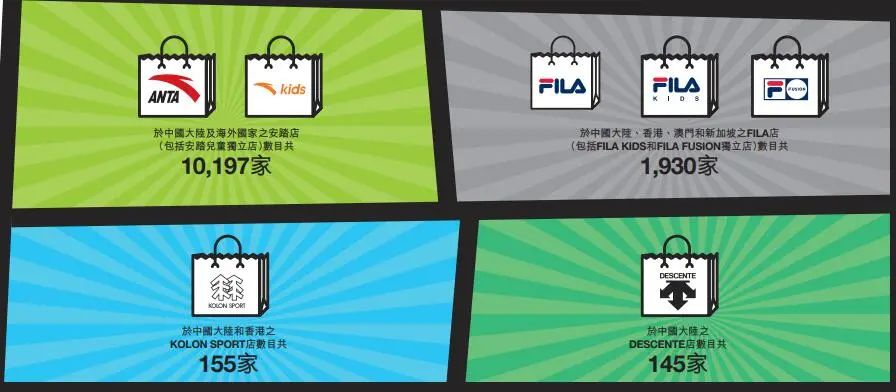 上半年被虐哭的服饰业，正在闯出新路子