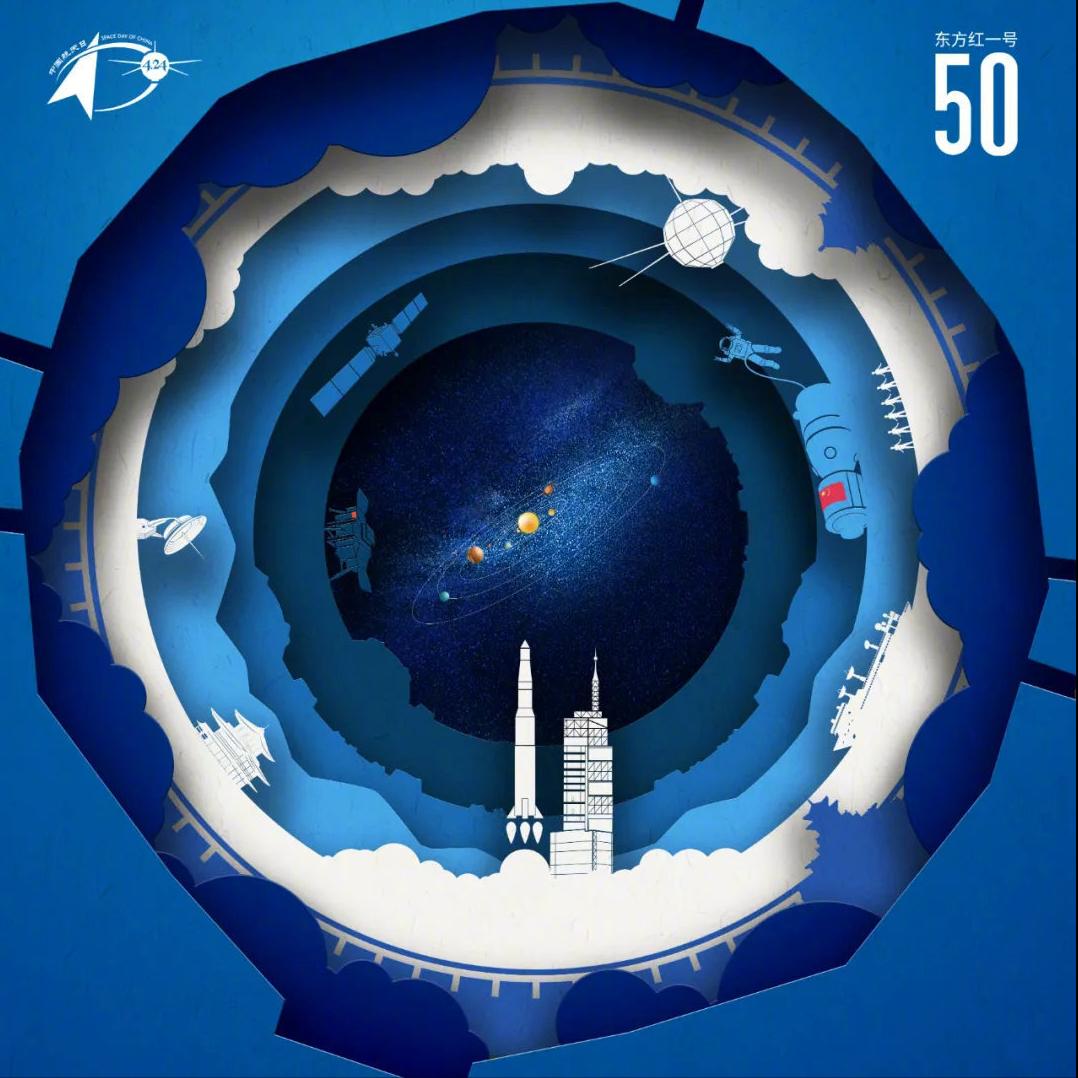 嫦娥奔月中国航天,中国航天发展史之嫦娥一号