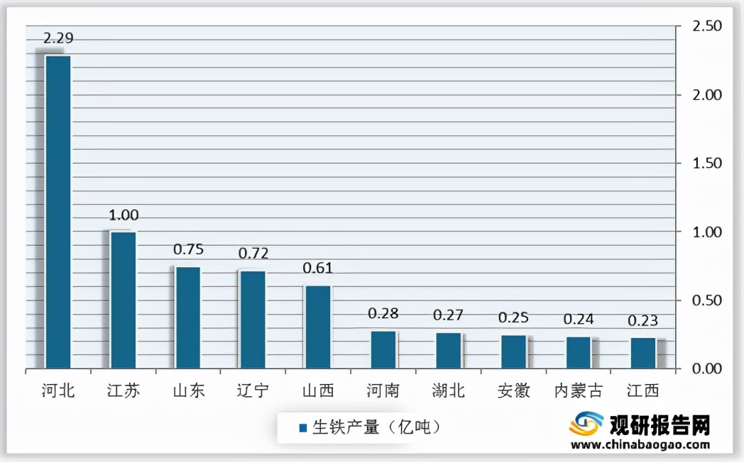 2024缝纫机行业分析,缝纫机设备市场分析