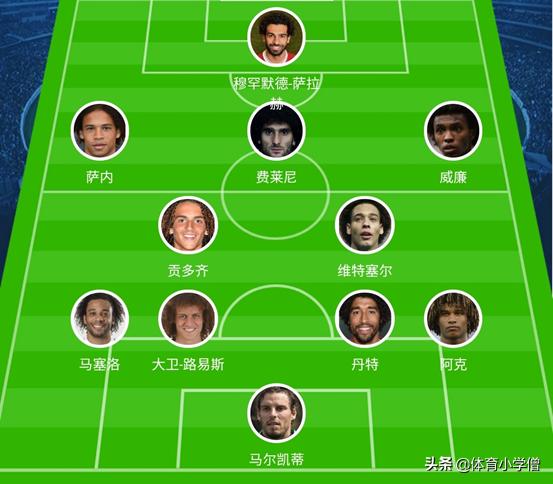 球星发型哪个最好,球星们的帅气发型推荐