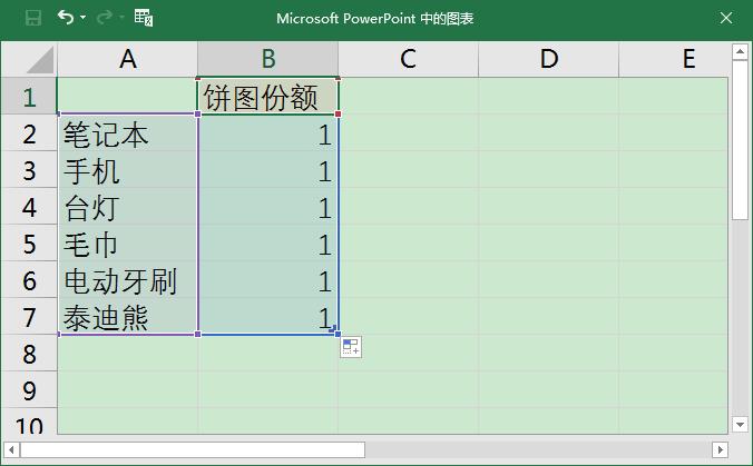抽奖转盘ppt,wpsppt抽奖转盘制作教程