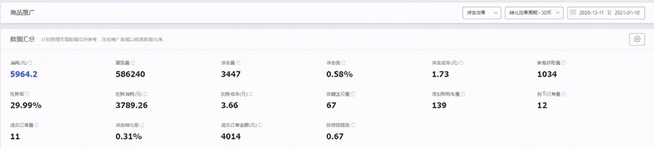 淘宝店铺如何引流有什么小技巧么,淘宝新店怎么运营及怎么推广引流