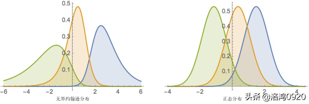 学习Python数据挖掘入门书,数据挖掘入门应该选择哪本书