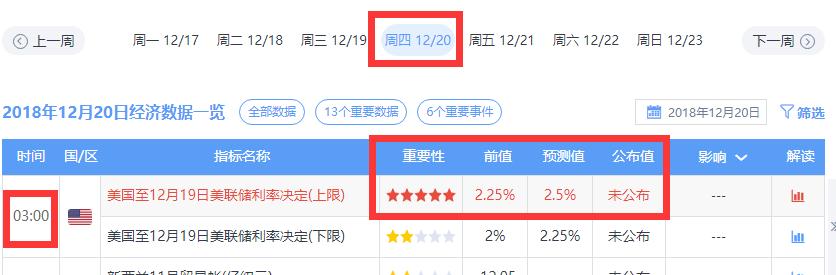 a股三连跌回补缺口,a股缺口必补后市走势
