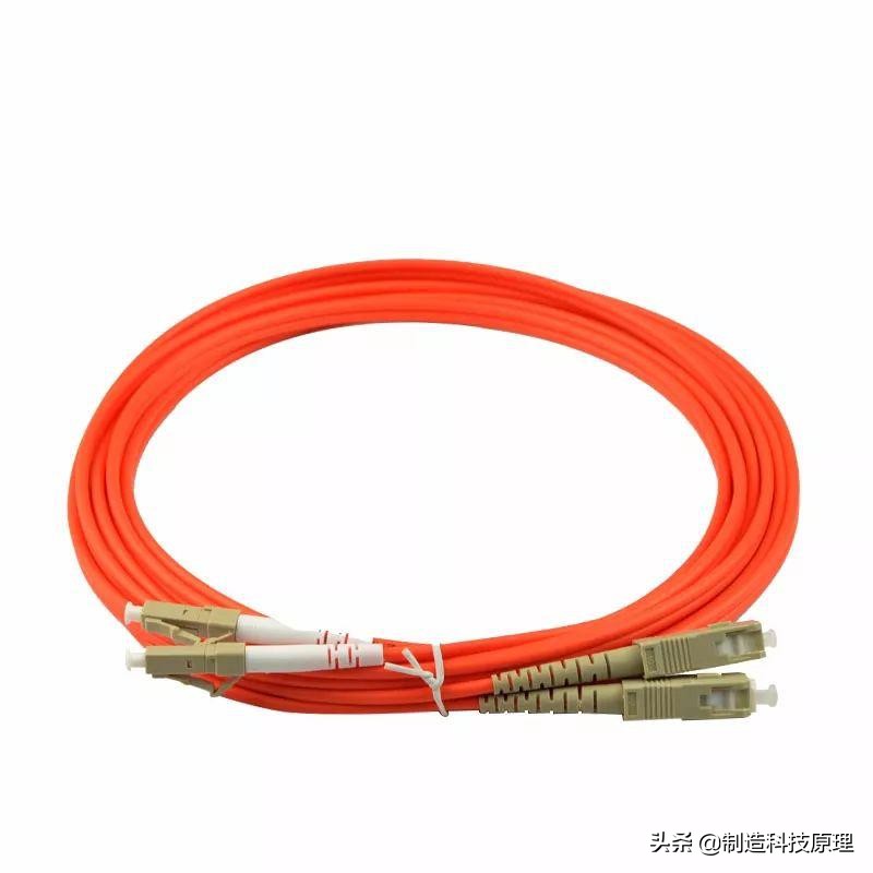 光纤终端盒法兰熔接,光纤接续盒法兰