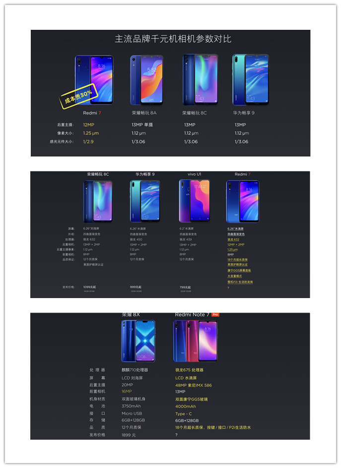红米发布会说荣耀,红米发布会提华为了吗