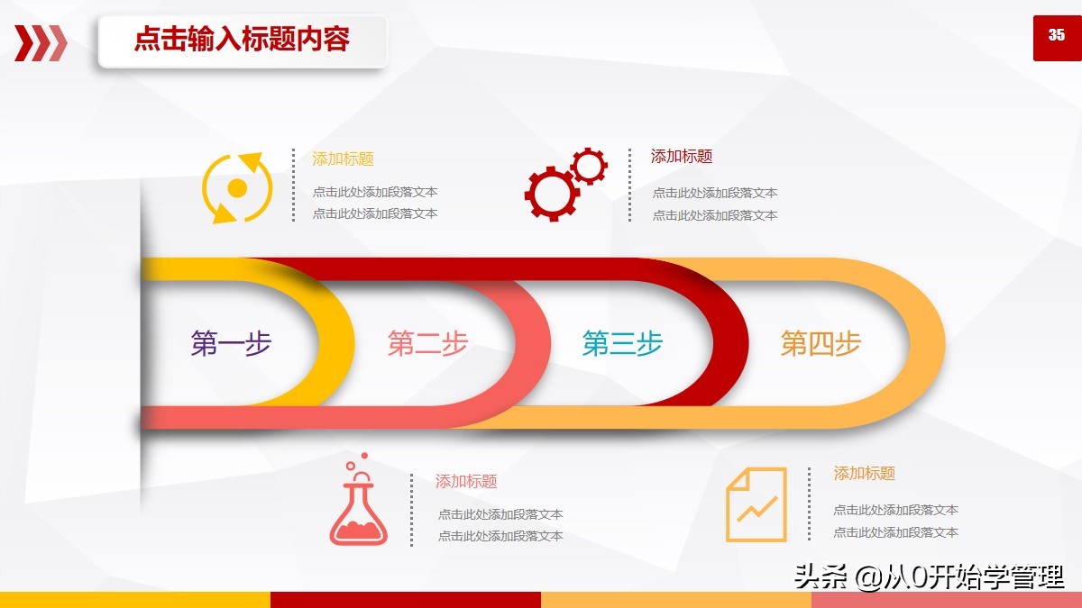 部门工作月报格式及模板,部门月度工作汇报表格模板