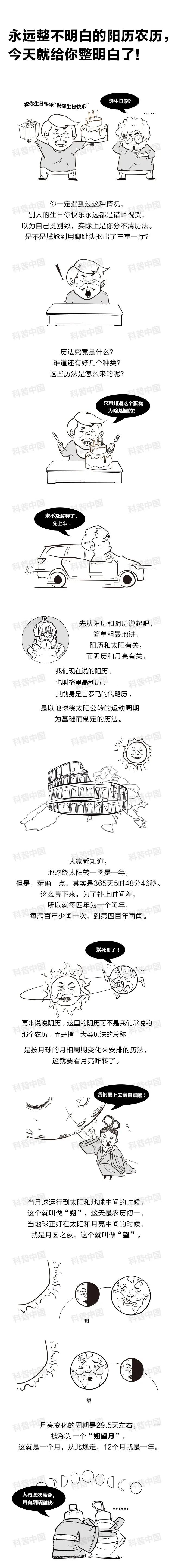 农历和阴历还有阳历的区别是什么,日历的农历和阳历阴历怎么区别