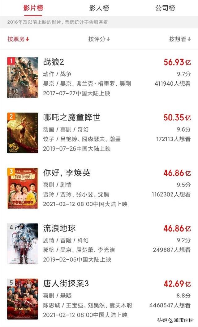 永远怀念吴孟达完整版中文字幕,吴孟达承载了多少人的回忆