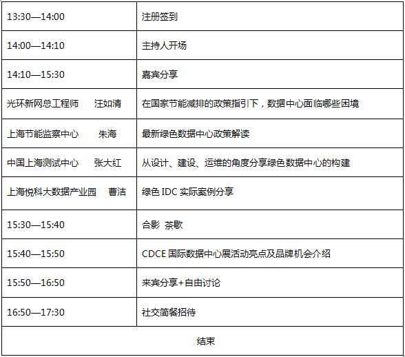 cdce国际数据中心及云计算展,CDIE数字化创新博览会