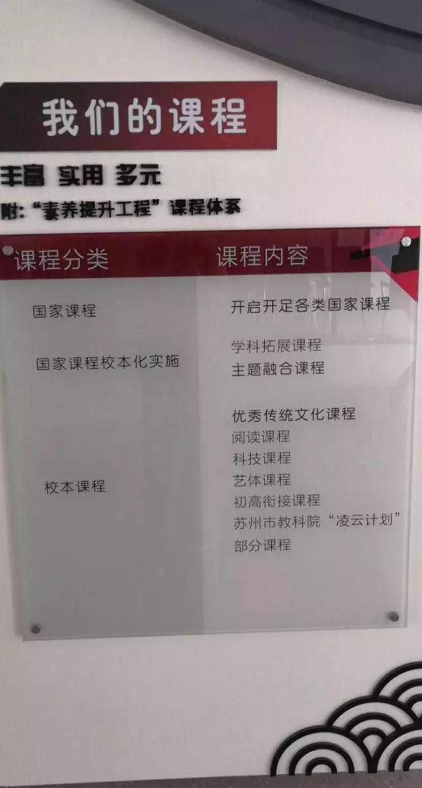 苏州吴中区小升初真题,苏州小升初签约2个学校