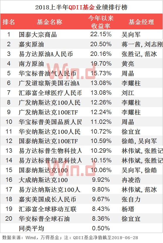 手里钱不多怎样理财好呢,作为一个理财小白该如何学习理财