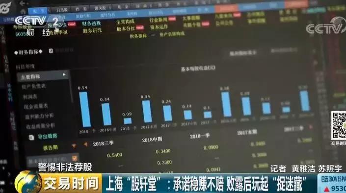 老师讲股票套路,老师教你炒股