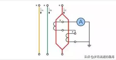 低压电工电流互感器接线考试,单相电表电流互感器正确接线