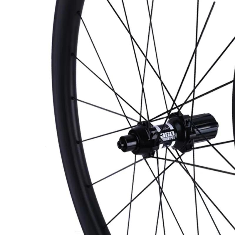 来一场说走就走的骑行该怎么准备,怎样的骑行才算是一场完美的骑行