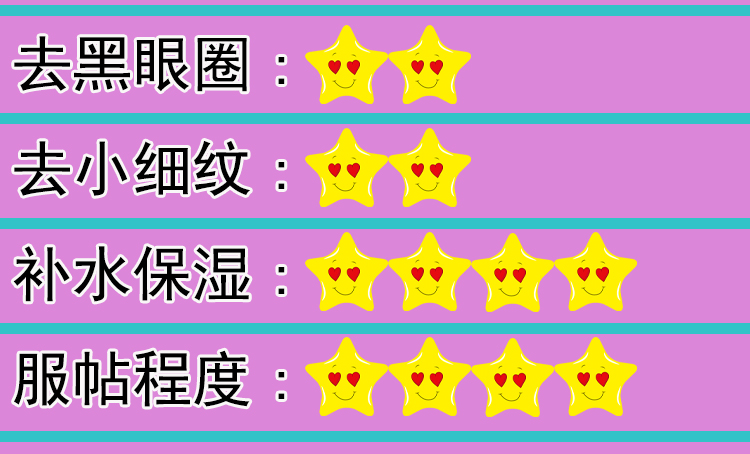 国货公认最好用的10大眼膜,眼膜推荐排行榜第一名黑眼圈国货