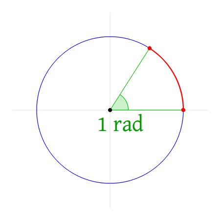 数学思维5分钟学会,五种数学顶级思维让你受用一生