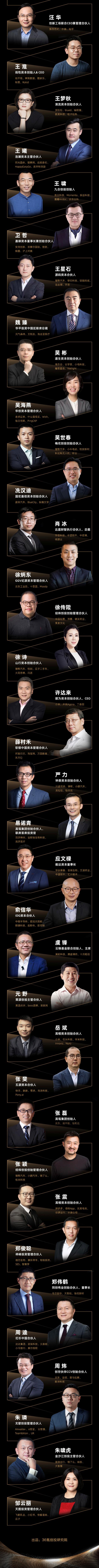 适合大学生投资的创业项目,有专门做大学生创业的投资机构么