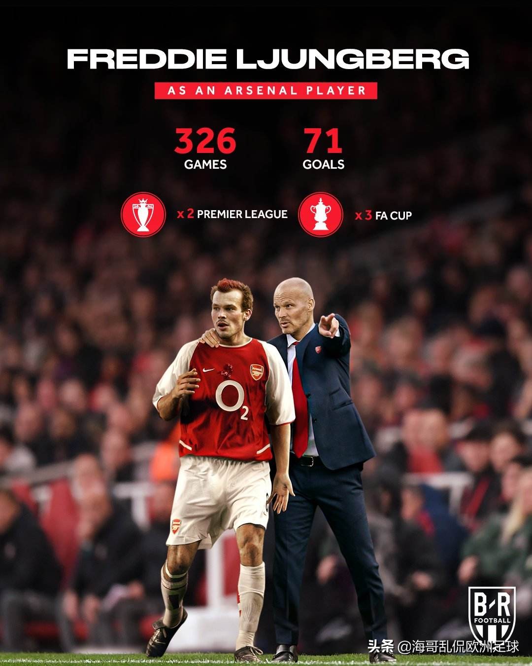 阿森纳做客击败曼联破14年枷锁,辉煌而生