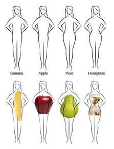 没有一条美美的吊带裙怎么过夏天,没穿过裙子