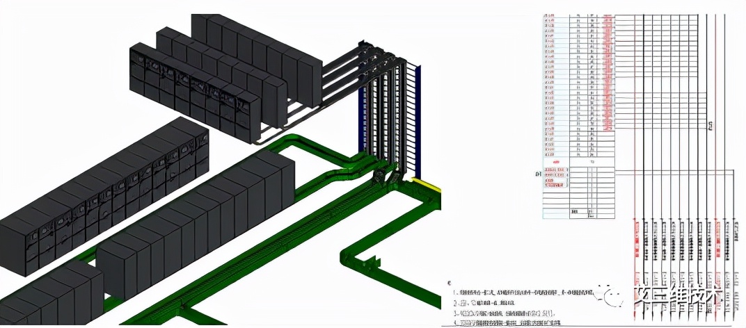 新建扩建改建建设项目需要公示吗,变电站技改工程验收