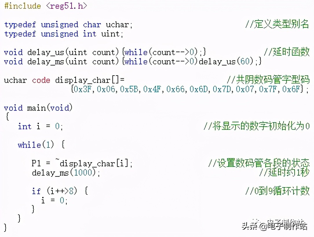 谭浩强的c语言程序设计第几版了,谭浩强c语言程序设计文献赏析