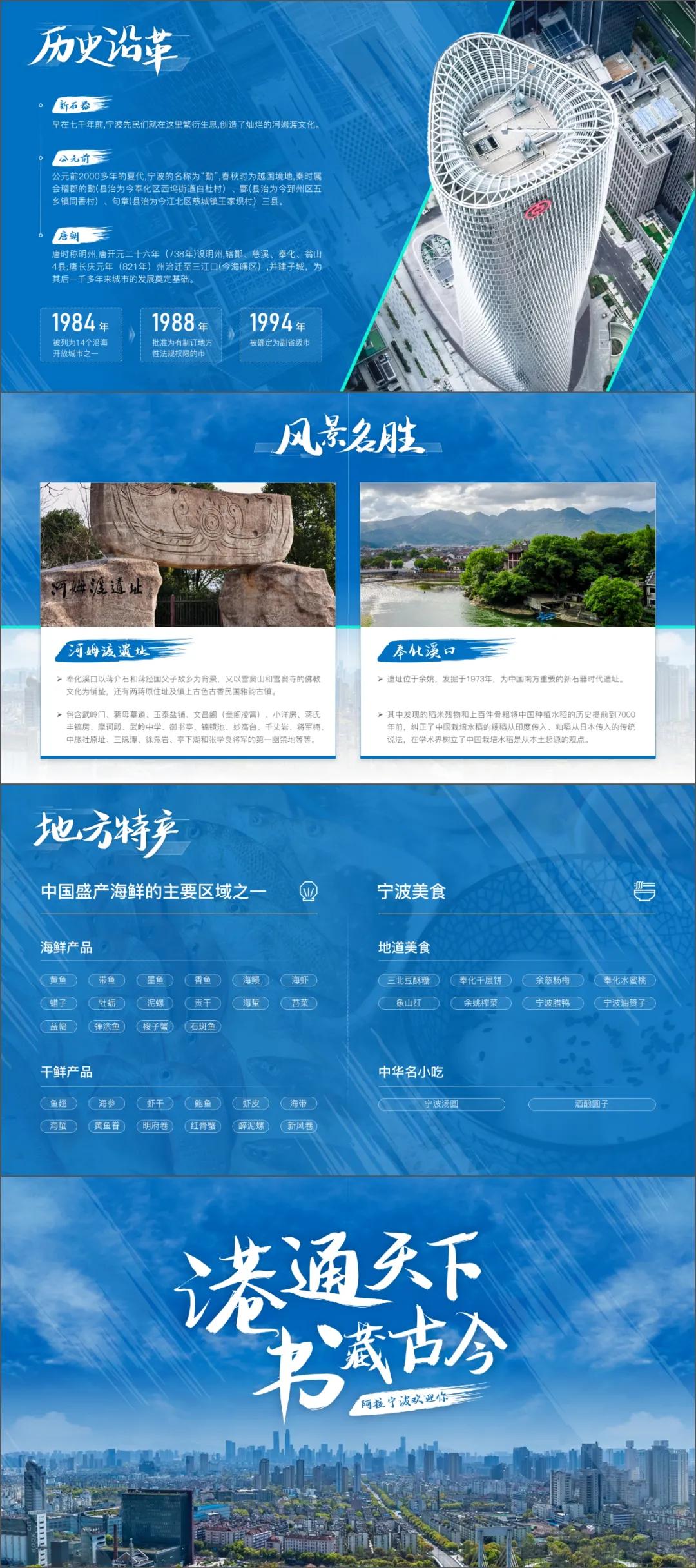 我帮宁波制作了一份PPT，效果还不错哦