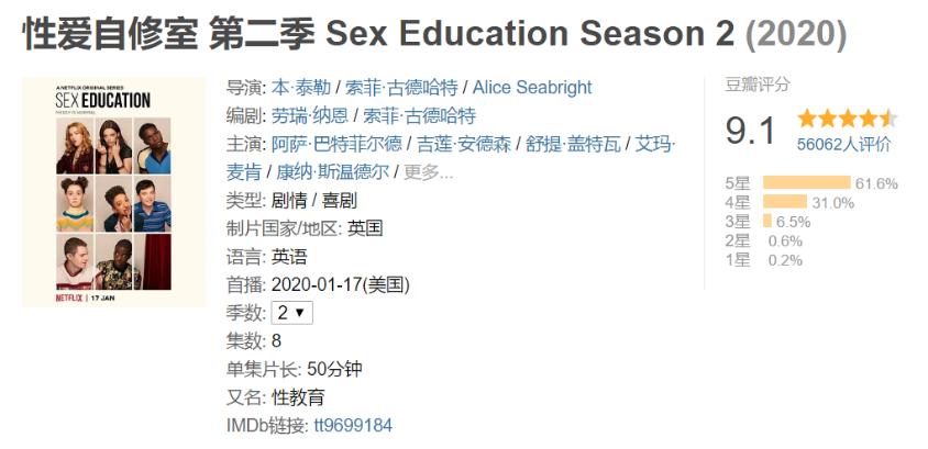 《*爱性**自修室》:豆瓣9分的英美剧,尺度真的和片名一样大吗?