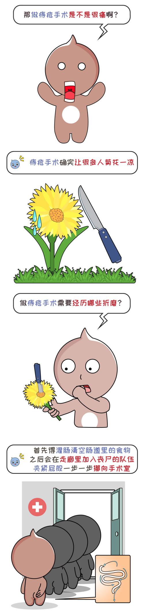 痔疮十人九痔是什么意思,痔疮到底是个啥为什么说十人九痔