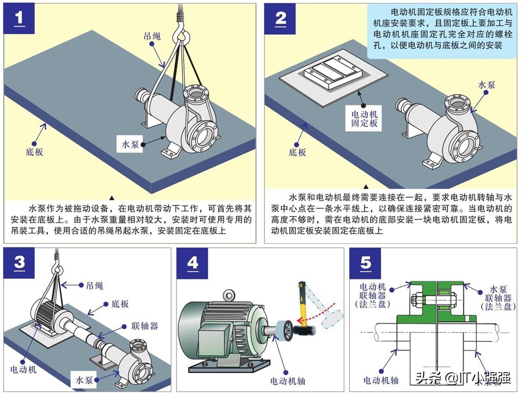 电力拖动安装与调试,电力拖动设计电路图