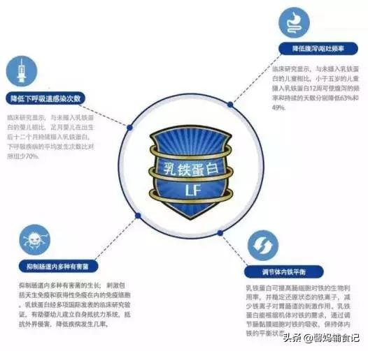 如何选择奶粉合适的品牌 (3段奶粉怎么选择合适的)