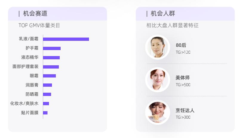 5.3亿移动互联网女性用户，了不起的女子力和繁荣的“她经济”